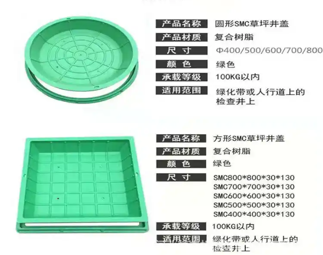 牙克石树脂复合种植井盖展示